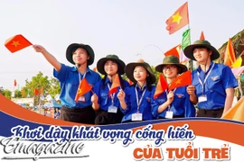 Khơi dậy khát vọng cống hiến của tuổi trẻ