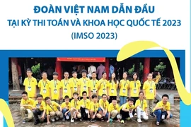 Đoàn Việt Nam dẫn đầu tại Kỳ thi Toán và Khoa học Quốc tế 2023