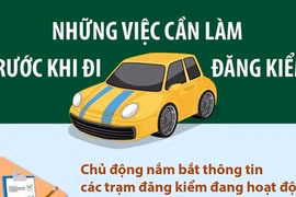Infographics: Những việc cần làm trước khi đi đăng kiểm