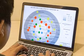 Lần đầu tiên Việt Nam có bản đồ Công nghệ Thông tin và Truyền thông