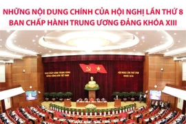 Những nội dung chính của Hội nghị lần thứ 8 Ban Chấp hành Trung ương Đảng khóa XIII