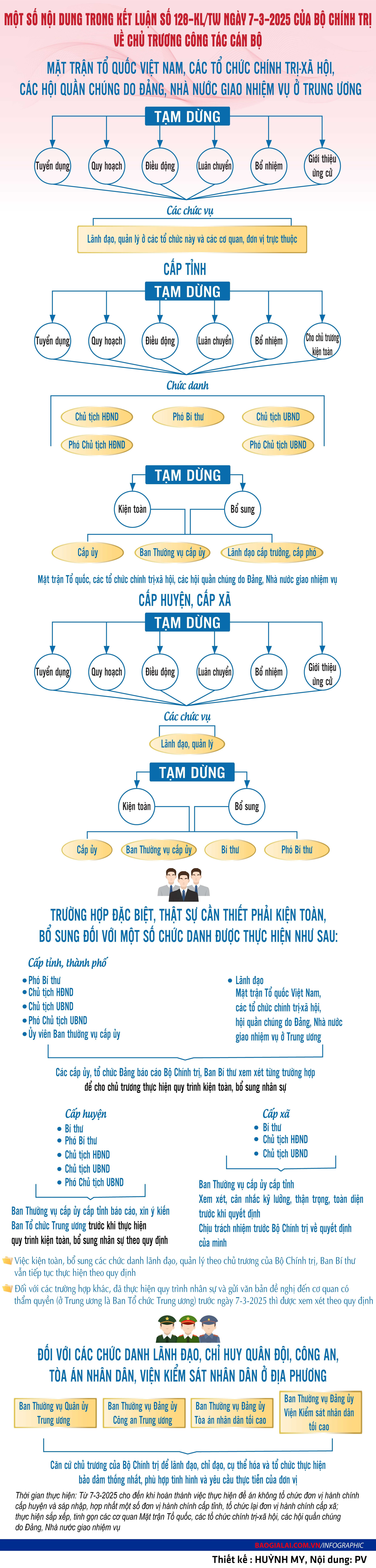 info-ket-luan.jpg