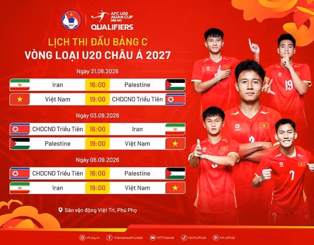 Lịch thi đấu bảng C vòng loại U.20 châu Á 2026