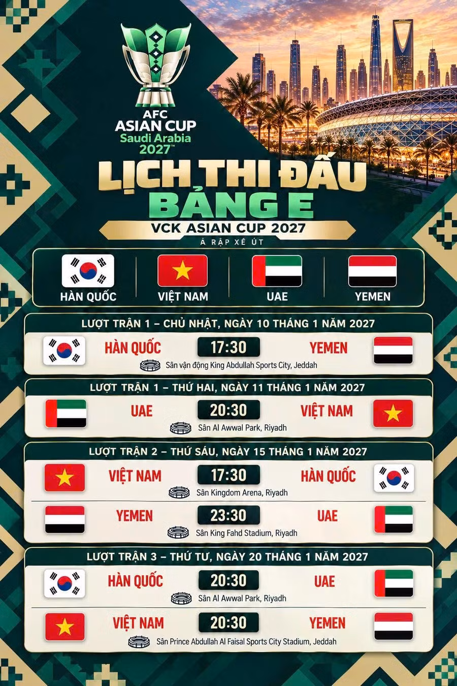 Lịch thi đấu đầy đủ bảng E, Asian Cup 2027