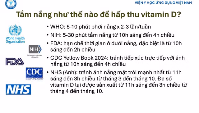 Khuyến cáo về thời gian tắm nắng để hấp thụ vitamin D