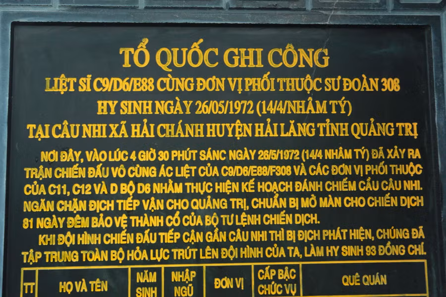 Bia tưởng niệm ghi thông tin 93 liệt sĩ hy sinh tại cầu Câu Nhi