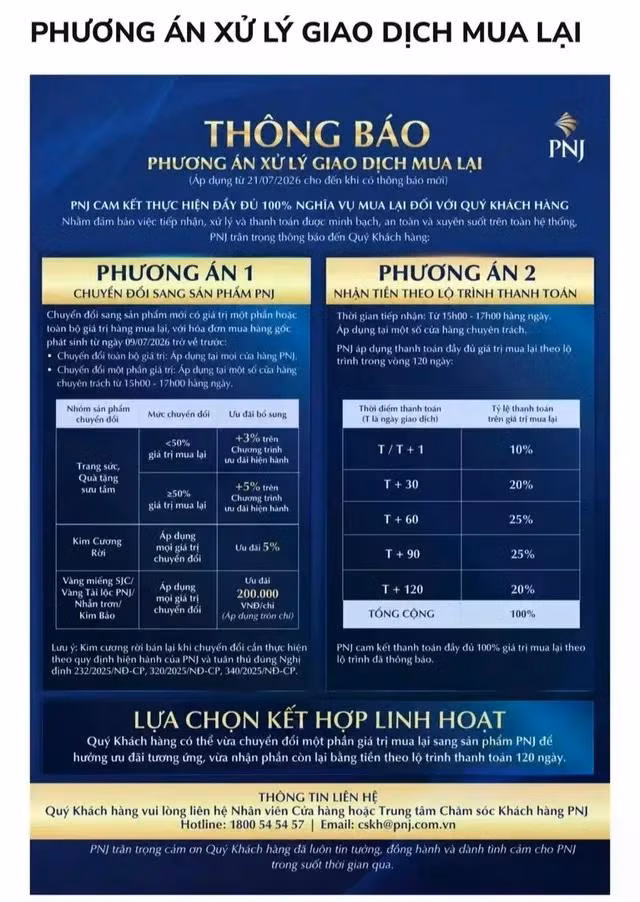 PNJ công bố khung giờ mua lại từ 15 -17 giờ mỗi ngày