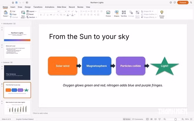 Giao diện của các chương trình sao chép của Microsoft Office. ẢNH: CHỤP MÀN HÌNH