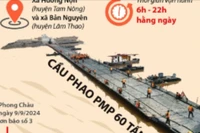 Những phương tiện nào được lưu thông qua cầu phao Phong Châu?