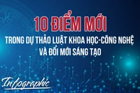 10 điểm mới trong dự thảo Luật Khoa học, Công nghệ và Đổi mới sáng tạo