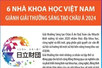 6 nhà khoa học Việt Nam giành Giải thưởng Sáng tạo châu Á 2024