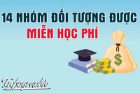 14 nhóm đối tượng được miễn học phí