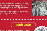 Những nội dung cốt lõi trong Di chúc của Chủ tịch Hồ Chí Minh