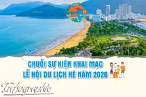 Chuỗi sự kiện khai mạc Lễ hội Du lịch hè năm 2026