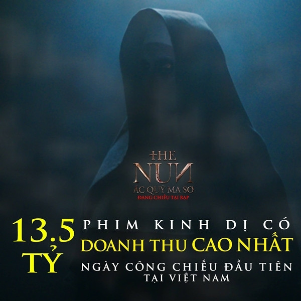 Thời điểm công chiếu tại Việt Nam, The Nun thu về nhiều thành tích đáng nể. Ảnh: NPH
