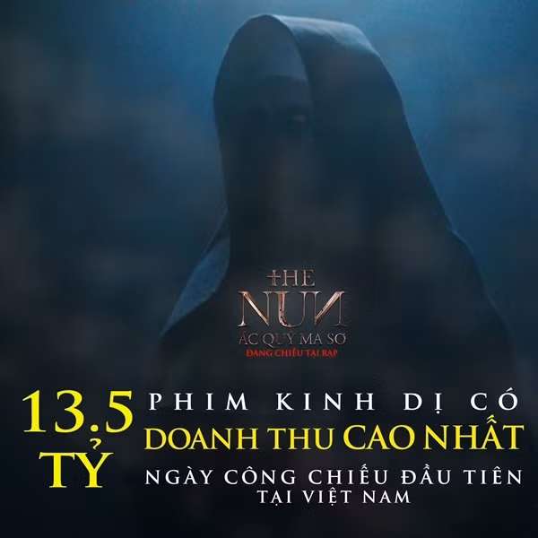 'Ác quỷ ma sơ' Valak và kỷ lục chưa từng có tại Việt Nam - Ảnh 1. Thời điểm công chiếu tại Việt Nam, The Nun thu về nhiều thành tích đáng nể. Ảnh: NPH