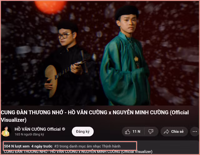 Hồ Văn Cường vẫn còn nguyên độ hot của mình