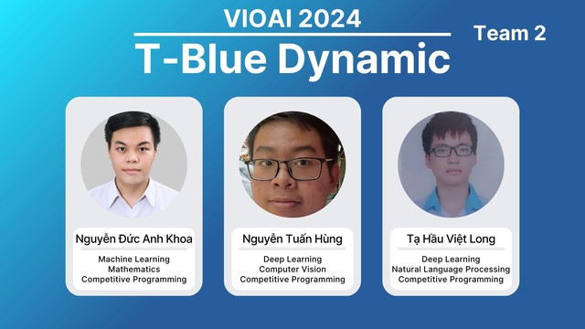 Đội Blue Dynamic của Trường Phổ thông Năng khiếu (ĐH Quốc gia TP.HCM) là 1 trong 2 đại diện của Việt Nam tham gia IOAI 2024