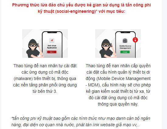 Techcombank chỉ ra các phương thức lừa đảo của hacker. Ảnh: NH