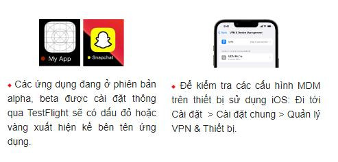 Cẩn thận cài đặt các ứng dụng thứ 3. Ảnh: N.H
