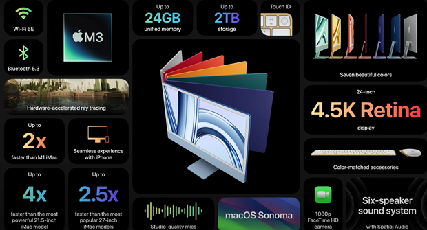 Cấu hình iMac 24 inch thế hệ mới. Ảnh chụp màn hình
