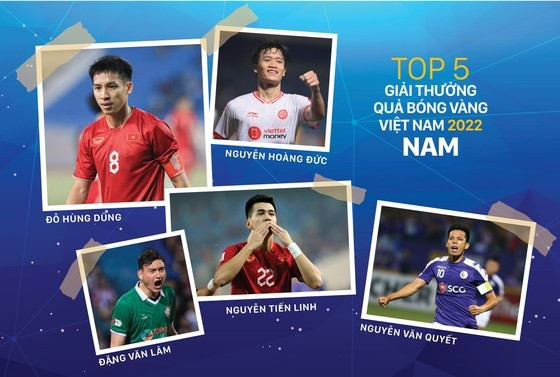 Top 5 cầu thủ sẽ tranh giải thưởng QBV Việt Nam 2022. Ảnh: Minh Thư Top 5 cầu thủ sẽ tranh giải thưởng QBV Việt Nam 2022. Ảnh: Minh Thư