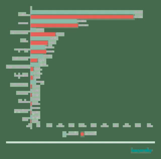 Các loại mã độc được Kaspersky Mobile Security ngăn chặn thâm nhập vào điện thoại người dùng