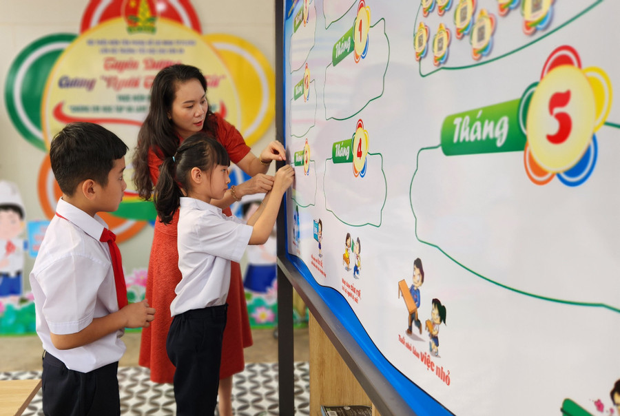 Liên đội Trường Tiểu học Chu Văn An triển khai việc tuyên dương người tốt-việc tốt tiêu biểu nhằm định hướng lối sống đẹp cho thiếu nhi. Ảnh: Phan Lài Liên đội Trường Tiểu học Chu Văn An triển khai việc tuyên dương người tốt-việc tốt tiêu biểu nhằm định hướng lối sống đẹp cho thiếu nhi. Ảnh: Phan Lài