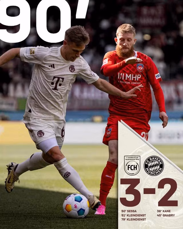 Bayern Munich bị Heidenheim lội ngược dòng khó tin