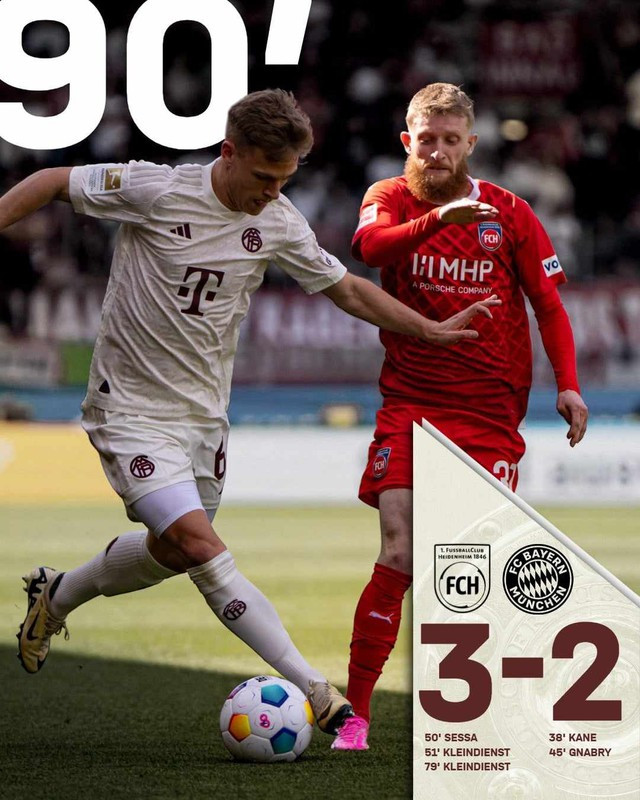 Bayern Munich bị Heidenheim lội ngược dòng khó tin Bayern Munich bị Heidenheim lội ngược dòng khó tin