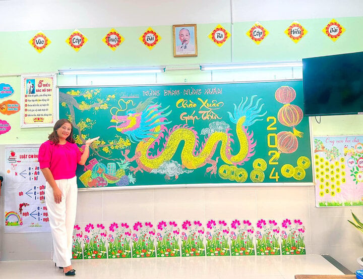 Cô giáo Trần Thị Bích Ngọc