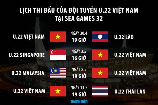 Lịch thi đấu của U.22 Việt Nam Lịch thi đấu của U.22 Việt Nam