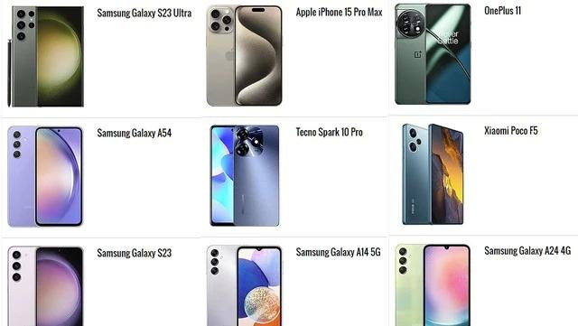 Các điện thoại được tìm kiếm nhiều nhất của năm 2023 trên trang GSMArena Các điện thoại được tìm kiếm nhiều nhất của năm 2023 trên trang GSMArena