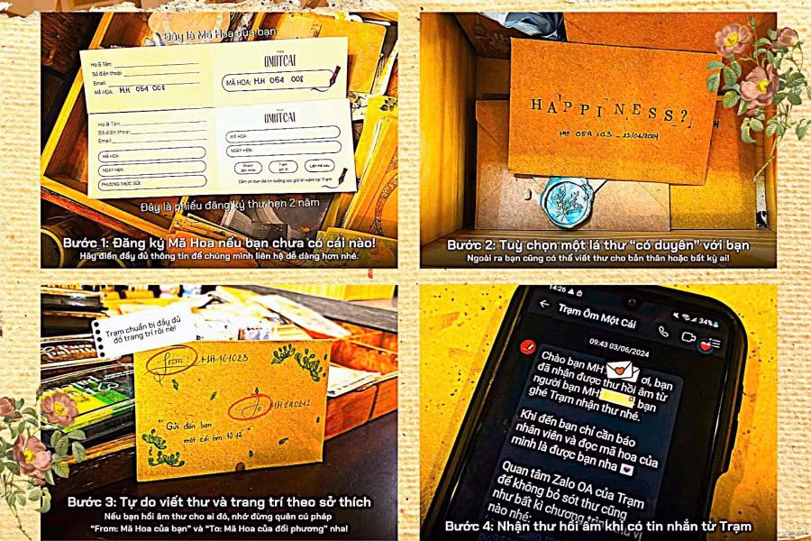 Các bước viết thư ở Trạm Các bước viết thư ở Trạm