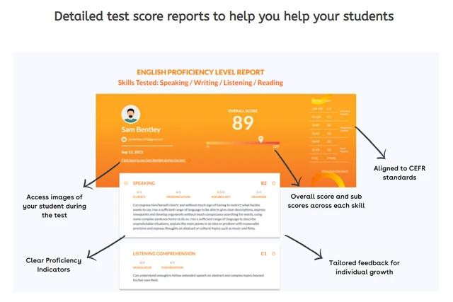 Giao diện bảng điểm của chứng chỉ tiếng Anh quốc tế Envoy Giao diện bảng điểm của chứng chỉ tiếng Anh quốc tế Envoy