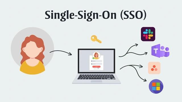 Sự tiện lợi của SSO nhưng lại mở ra nguy cơ mất an toàn Sự tiện lợi của SSO nhưng lại mở ra nguy cơ mất an toàn