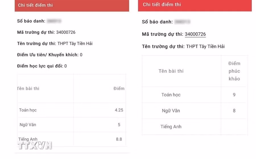 Kết quả trước và sau phúc khảo của một thí sinh ở huyện Tiền Hải, tỉnh Thái Bình. (Ảnh: TTXVN phát) Kết quả trước và sau phúc khảo của một thí sinh ở huyện Tiền Hải, tỉnh Thái Bình. (Ảnh: TTXVN phát)