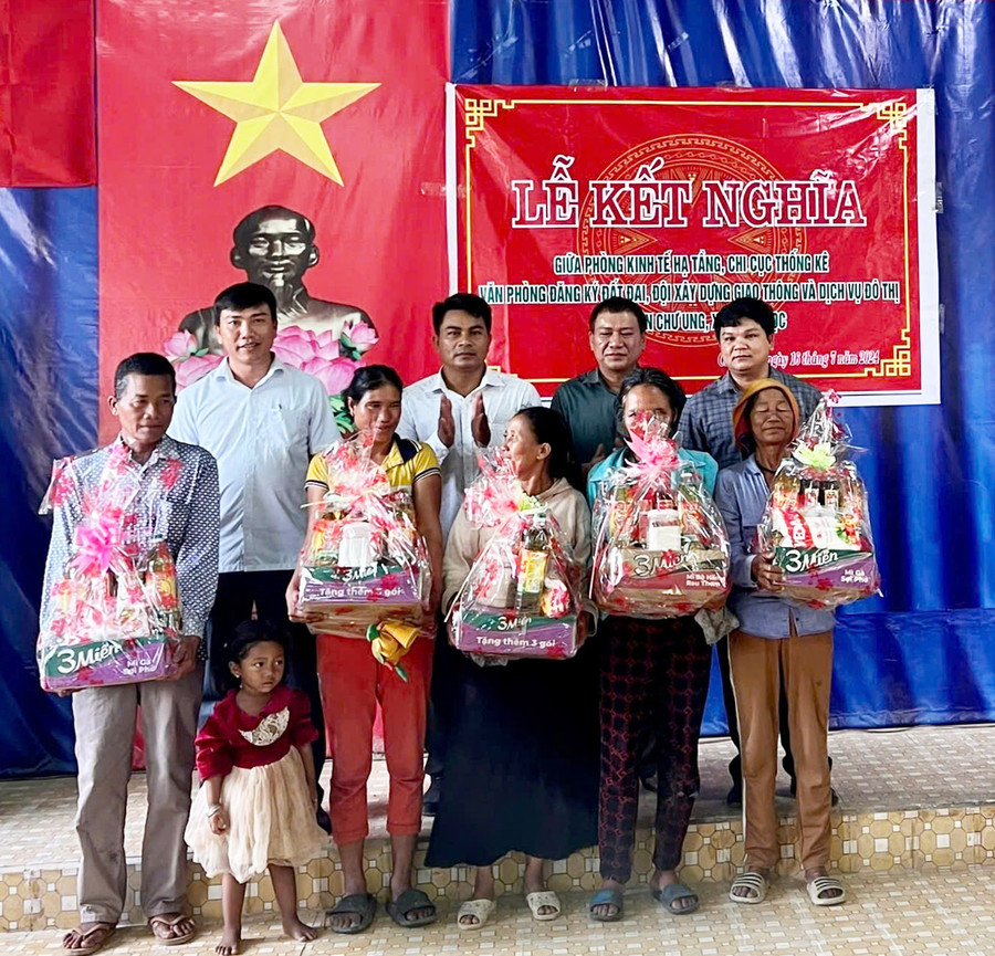 Các đơn vị kết nghĩa tặng quà hộ nghèo buôn Chư Ung. Ảnh: L.N Các đơn vị kết nghĩa tặng quà hộ nghèo buôn Chư Ung. Ảnh: L.N