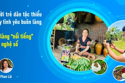 Những người trẻ dân tộc thiểu số đong đầy tình yêu buôn làng-Kỳ 2: Buôn làng “nổi tiếng” nhờ... công nghệ số