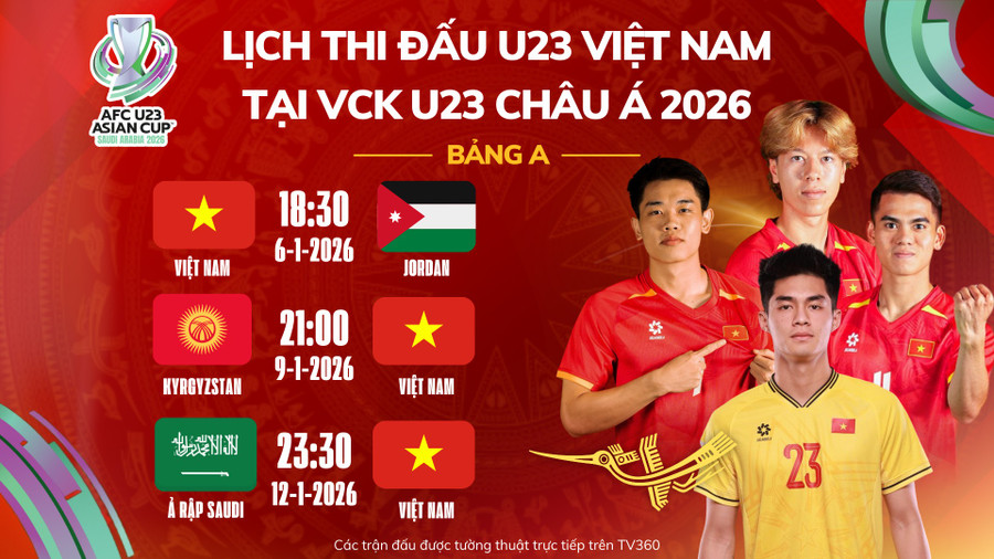 Lịch thi đấu Giải U23 châu Á 2026 của U23 Việt Nam