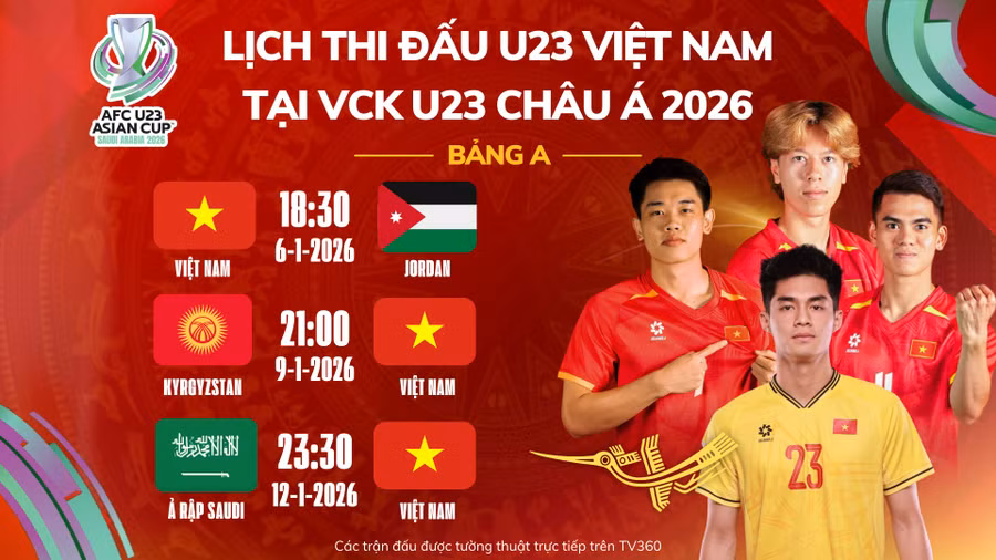 Lịch thi đấu Giải U23 châu Á 2026 của U23 Việt Nam