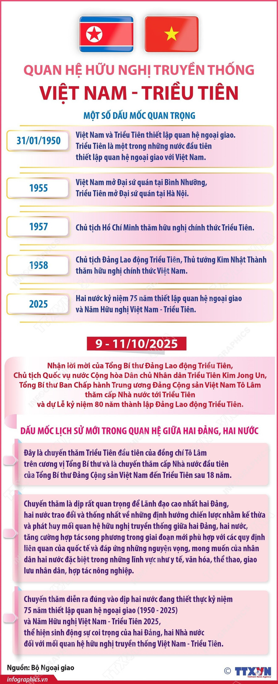 quan-he-huu-nghi-truyen-thong.jpg