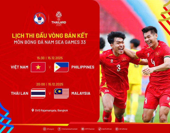 Lịch thi đấu vòng bán kết môn Bóng đá Nam SEA Games 33. Ảnh: VFF