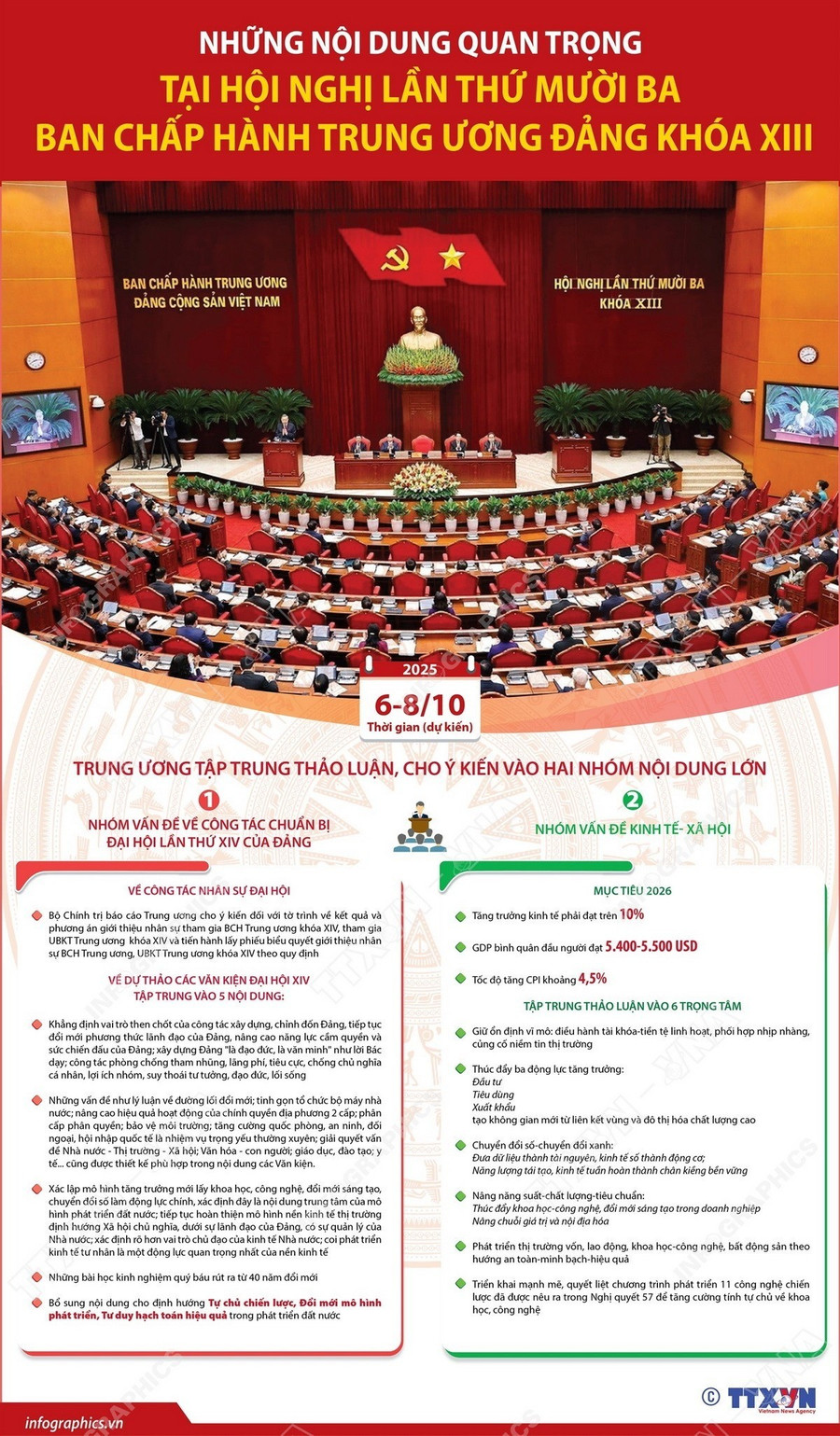 hoi-nghi-trung-uong.jpg