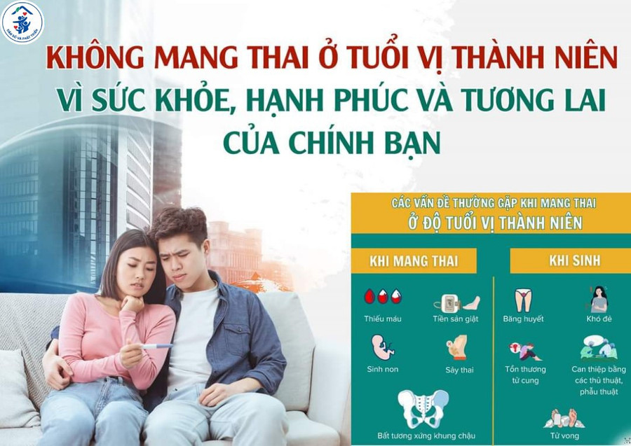Thông điệp Ngày Tránh thai Thế giới năm 2025 là "Không mang thai ở tuổi chưa thành niên vì sức khỏe, hạnh phúc và tương lai của chính bạn". Ảnh: Cục Dân số thong-diep-tranh-thai.jpg