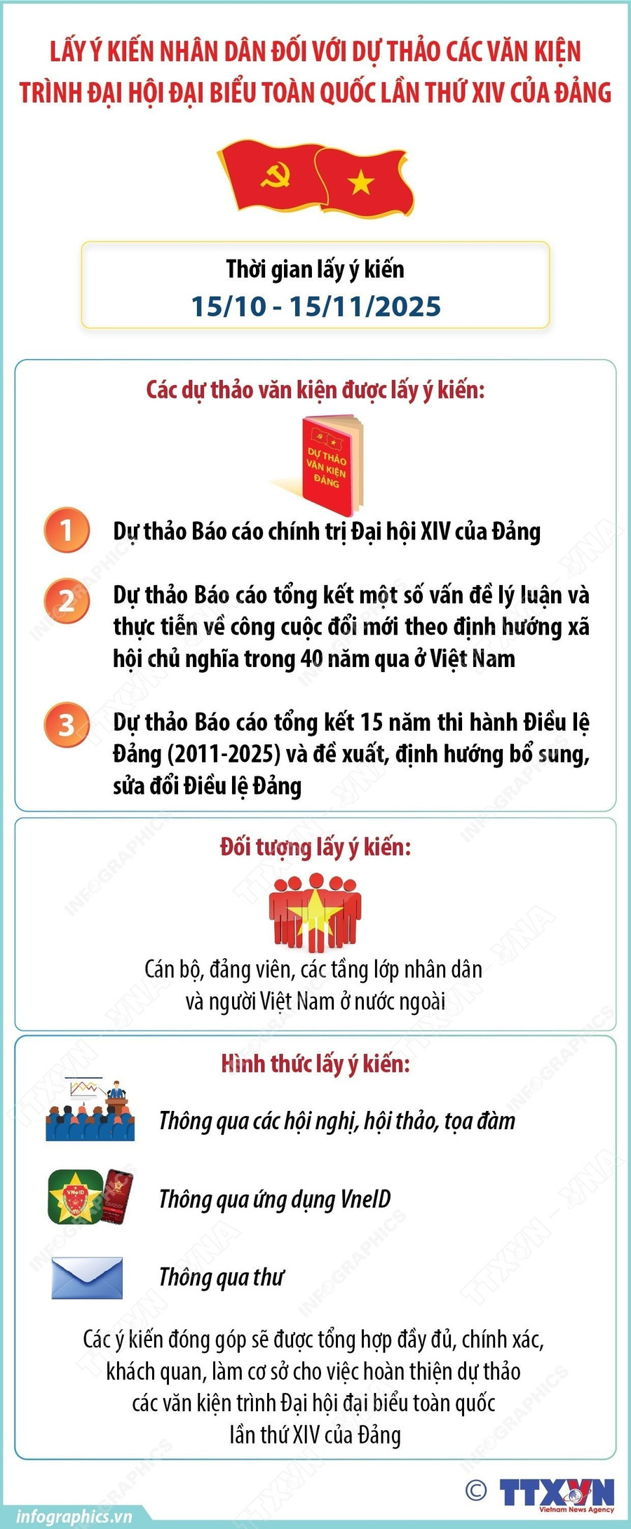 dai-hoi-dang.jpg
