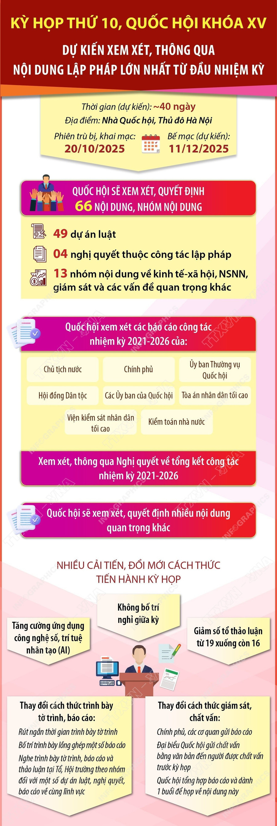 ky-hop-thu-10-quoc-hoi.jpg