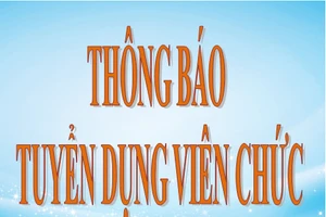 Sở Công thương tỉnh Gia Lai tuyển dụng viên chức năm 2019