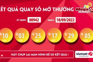 Lại có vé số Vietlott trúng giải độc đắc 43,1 tỉ đồng