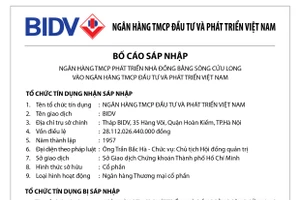 Bố cáo sáp nhập